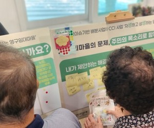 250625 CCI